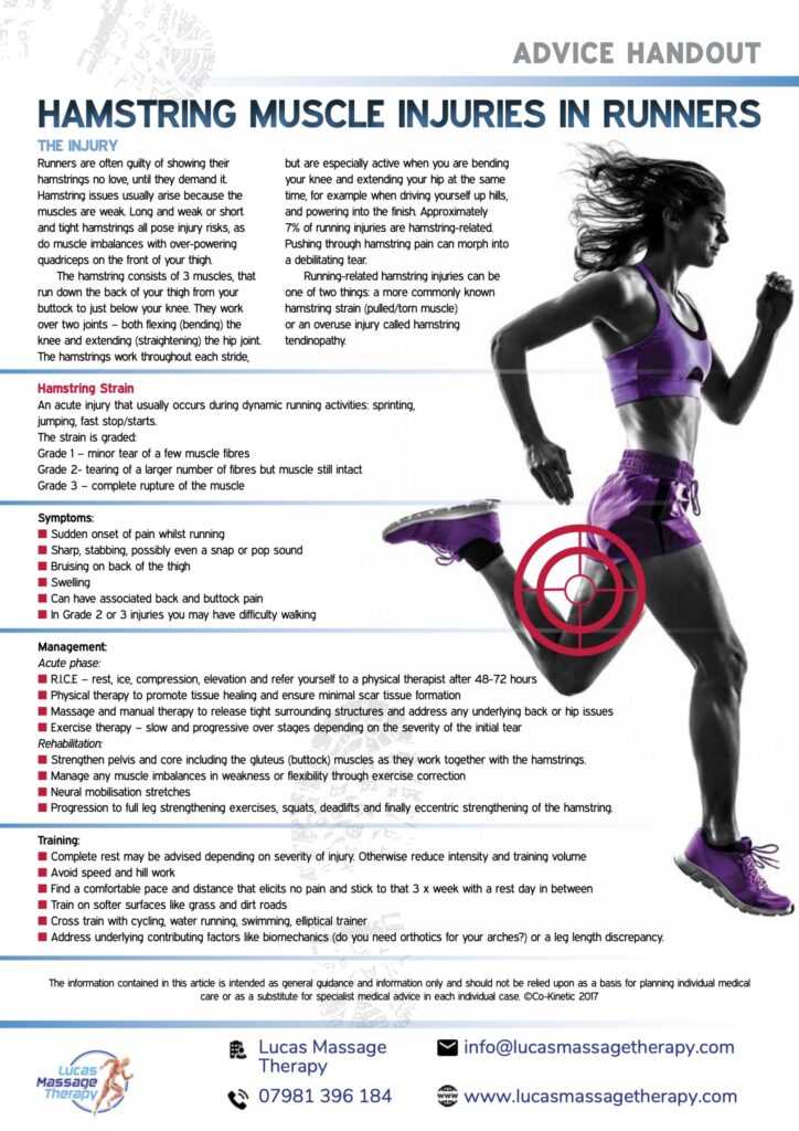 Hamstring muscle injuries in runners