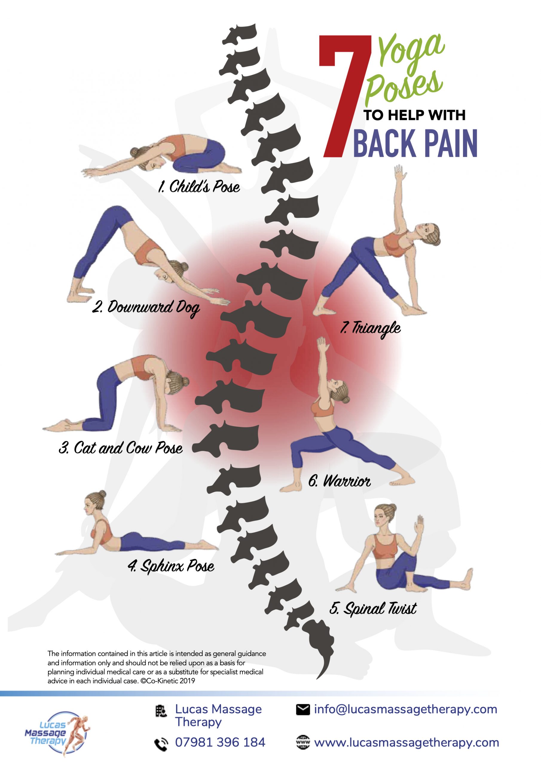 Lower back pain - Lucas Massage Therapy