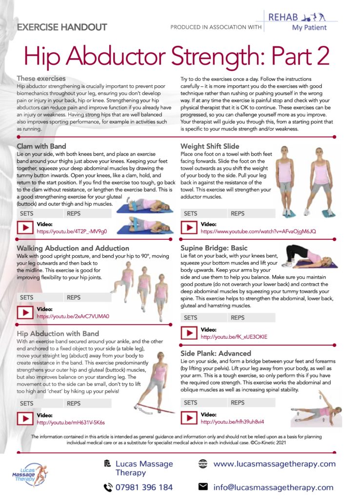 Hip abductor strengthening