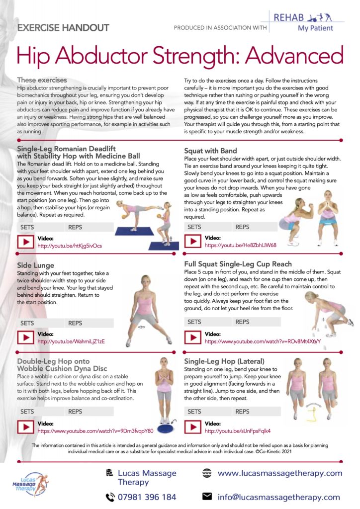 Hip abductor strengthening