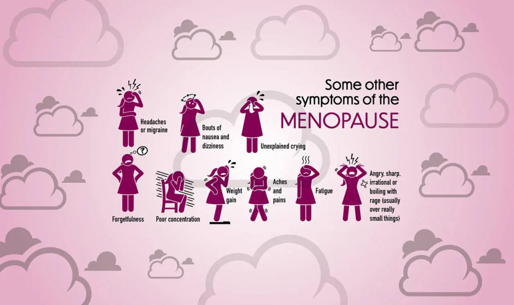 7 Common Menopause Symptoms 2 Menopause Symptoms